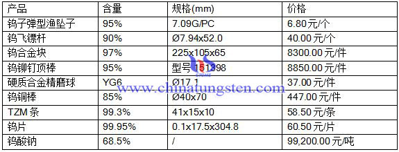 2016624ծa(chn)Ʒr