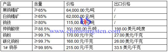 201671uƷr(ji)