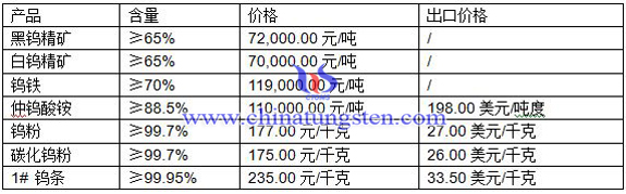 u@uV̼ur(ji)DƬ