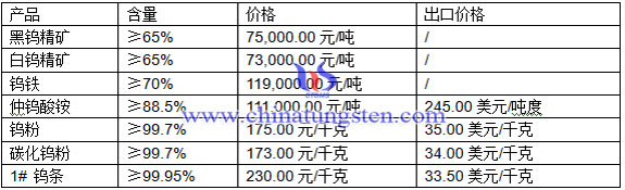 uVu@uFrDƬ