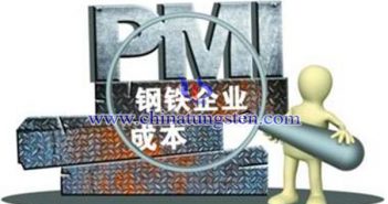 6月鋼鐵行業(yè)PMI小幅回落 仍在擴(kuò)張區(qū)間 6月鋼鐵業(yè)PMI圖片