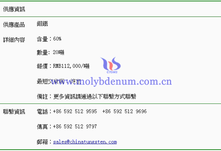 鉬鐵價(jià)格表圖片