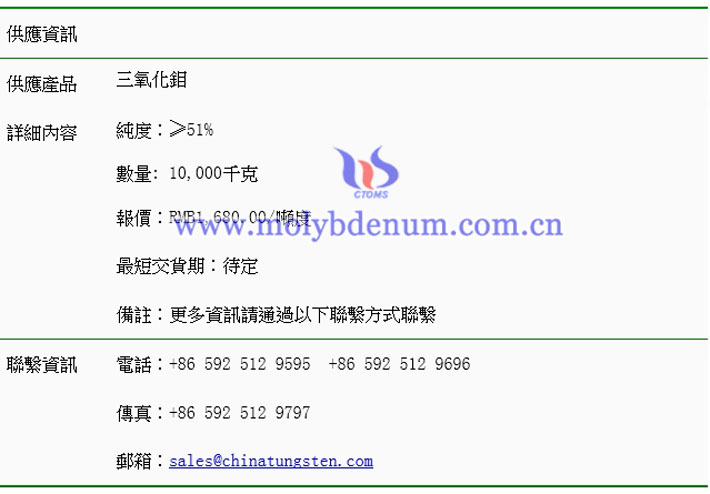 三氧化鉬價格表圖片