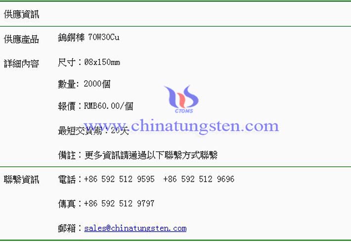 鎢銅棒價(jià)格表圖片