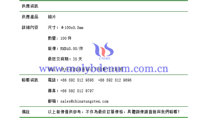 鉬片最新價(jià)格圖片