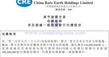 中國稀土控股有限公司擬1.5億港元購買鎢條公告