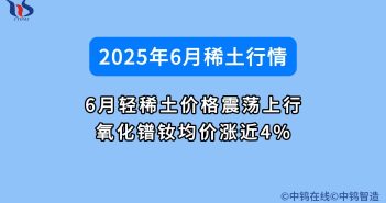 6月稀土價格如何