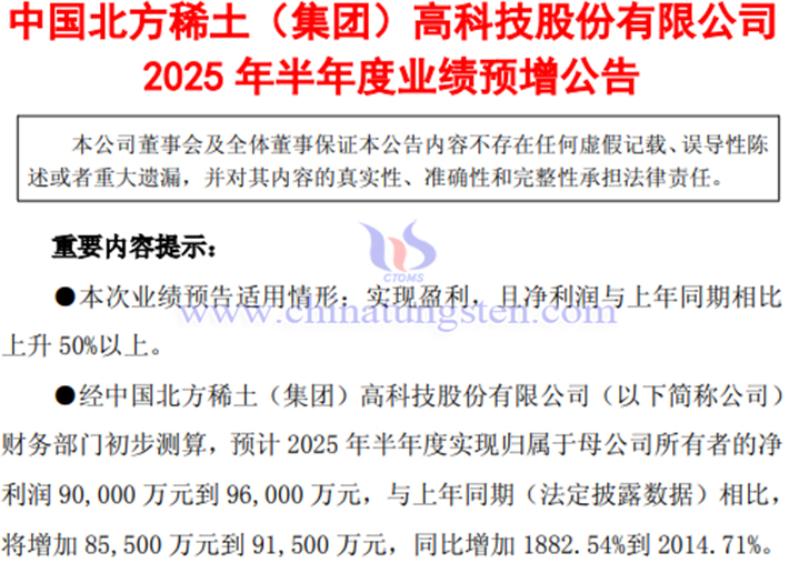 北方稀土2025年上半年淨(jìng)利潤(rùn)預(yù)增公告