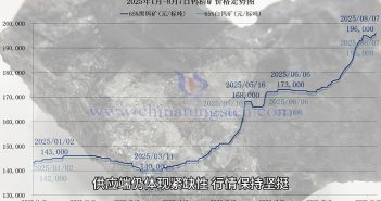 直播新聞:鎢精礦價格堅(jiān)挺 廢鎢走勢分化 鎢精礦價格走勢圖