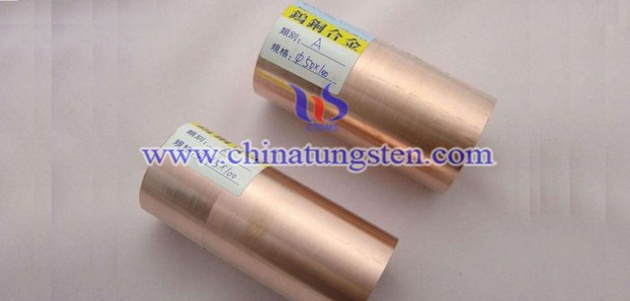 Tungsten Copper Rod Price-Mar.28, 2017 tungsten copper rod picture