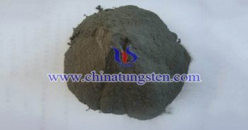 Superfine Spherical Tungsten Powder
