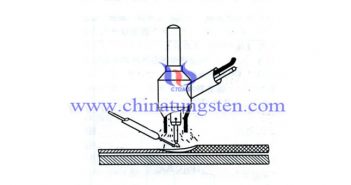 Pure Tungsten Electrode Price on May 4, 2018 pure tungsten electrode image