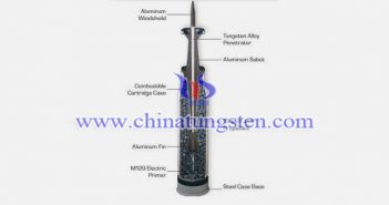 Tungsten Alloy Rod Bullet tungsten alloy rod bullet picture