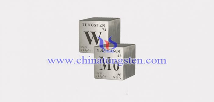 Anviloy 1150 Tungsten Alloy Brick Anviloy 1150 tungsten alloy brick picture