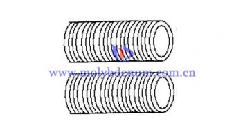 Molybdenum Bolt Price on May 7, 2019 molybdenum bolt image