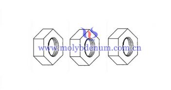 Molybdenum Nut Price on May 7, 2019 molybdenum nut image