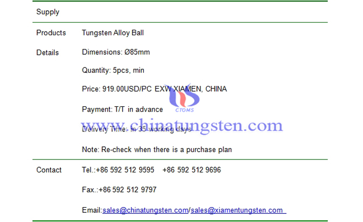 tungsten alloy ball price picture