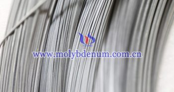 Molybdenum Wire EDM Price on September 15, 2020 molybdenum wire EDM picture