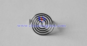 Coil Tungsten Filament Price on Jun. 22, 2021 coil tungsten filament image