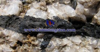 Processing Cost of Tungsten Products in the Mainland of China Tungsten Ore/Concentrate