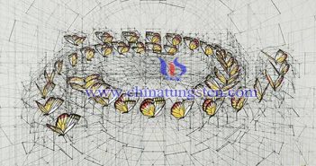 THE PRICE COMPOSITION & RISING FACTORS OF TUGNSTEN CHINA, 2017 (VII) The Butterfly Effect