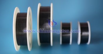 Applications of Cut-Resistant Tungsten Wire in the Textile Industry cut-resistant tungsten wire image