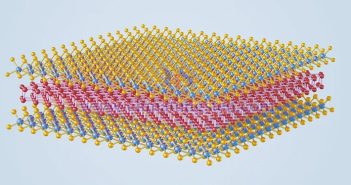 Molybdenum Disulfide: Opening a New Chapter in the Preparation of 2D Metal Material Single-layer metal bismuth encapsulated by single-layer molybdenum disulfide (Image source: Institute of Physics, Chinese Academy of Sciences)