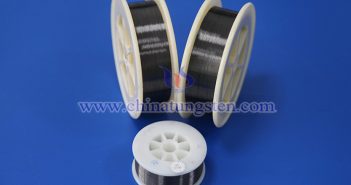 China Exported 73 Tons of Tungsten Powder in February 2025 cut-resistant tungsten wire image