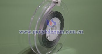 Molybdenum Market Update – April 21, 2025 Molybdenum belt picture