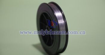 Molybdenum Market – September 15, 2025 White molybdenum wire picture
