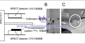 SPECT-CTスキャナーに適用されたタングステン合金コリメータ SPECT-CTスキャナーに適用されたタングステン合金コリメータ