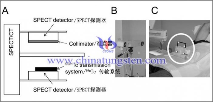 SPECT-CTスキャナーに適用されたタングステン合金コリメータ SPECT-CTスキャナーに適用されたタングステン合金コリメータ