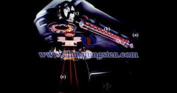 電子線加速器用タングステン合金放射線シールド 電子線加速器用タングステン合金放射線シールド