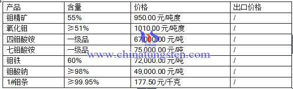 201668fƷr(ji)
