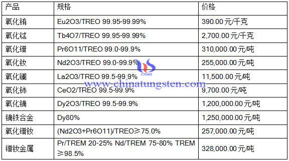 2016725ϡЈ(chng)r(ji)