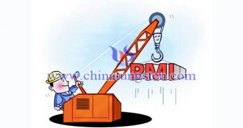 3月鋼鐵PMI回落 4月鋼價(jià)或回升