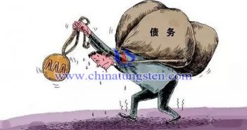 分行業(yè)負債率警戒線管控 鋼鐵煤炭行業(yè)居高 資產(chǎn)負債圖片