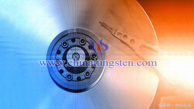 數(shù)據(jù)存儲(chǔ)圖片