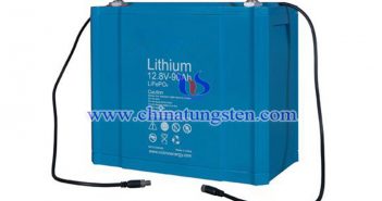 未來鋰電池有巨大需求量 鋰電池圖片