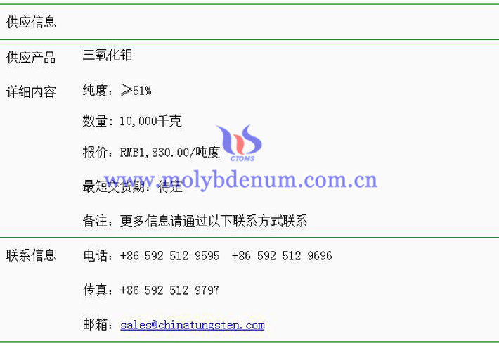 三氧化鉬價(jià)格表圖片