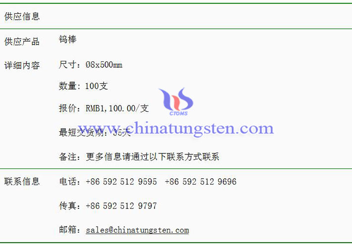 鎢棒價格表圖片